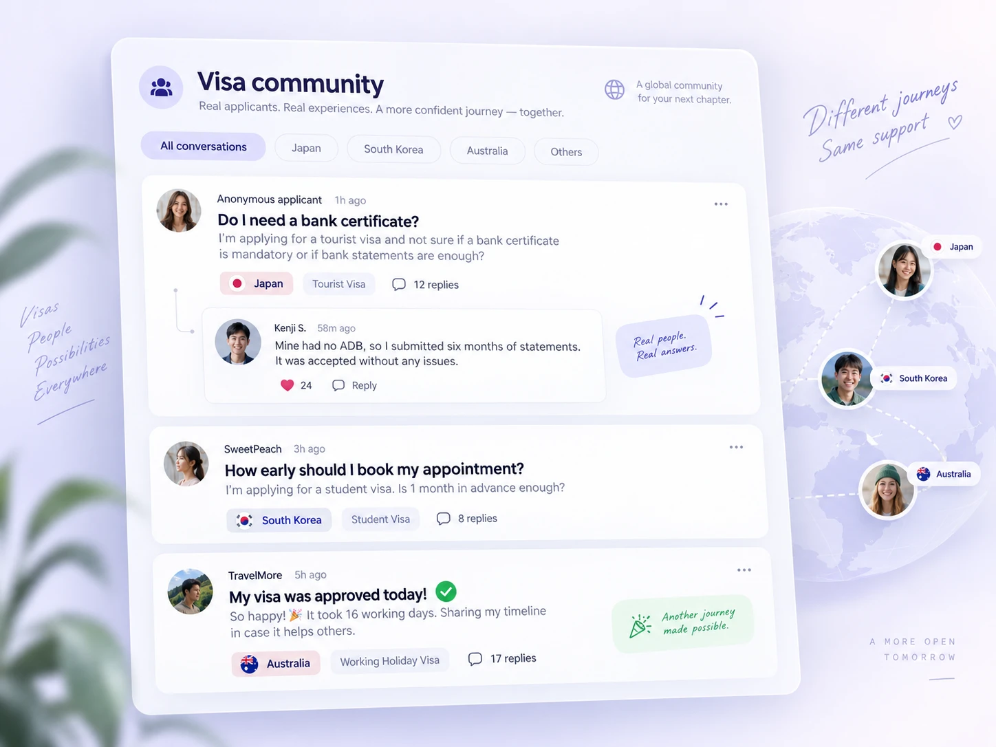 Visa applicants asking questions, sharing experiences, and discussing different visa destinations